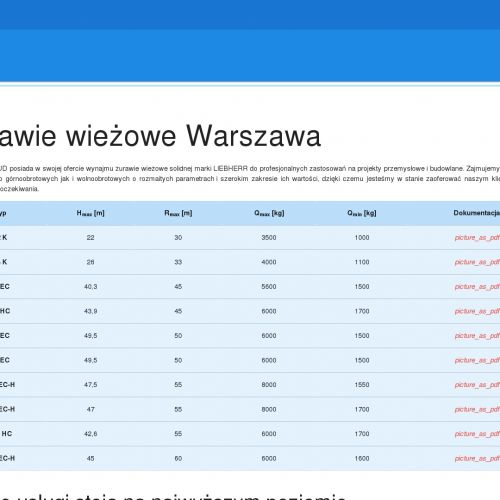 Pruszków - wynajem dźwigów mazowieckie