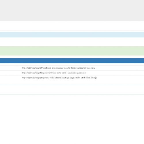 Panele fotowoltaiczne - Rzeszów